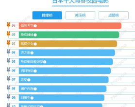 ​[夸克网盘]日本十大青春校园电影